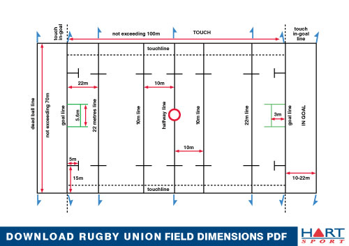 Rugby Union Field Dimension 